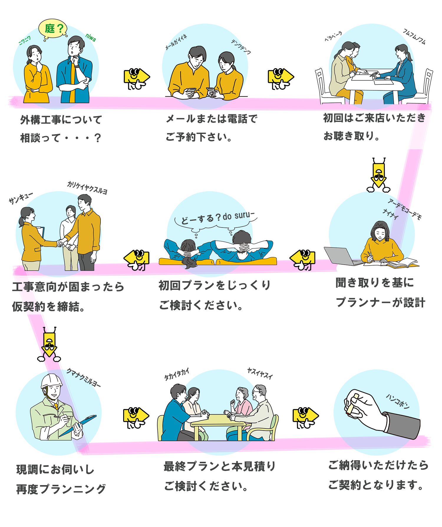 ながれ