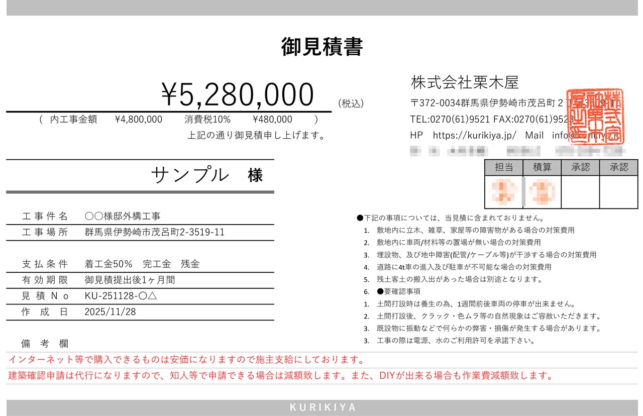 概算費用